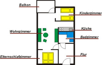 Muster-Grundriss der Wohnung